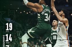 字母哥回归赛场，突破纪录首场状态亮眼，皇家马德里观众沸腾！的简单介绍